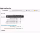 Livechat Olark Pro