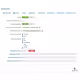 Module de Paiement PrestaShop ATOS SIPS