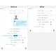 Sécurité et vie privée dans le backoffice de Prestashop