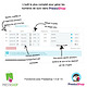 Associer plusieurs numéros de suivi par commandes pour PrestaShop