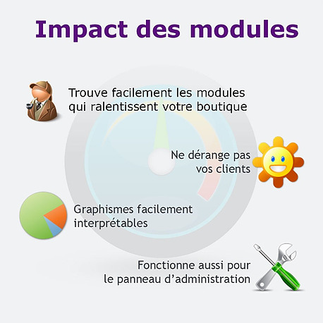 Analysez l'impact des modules dans PrestaShop