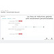 Rappel de panier abandonné pour PrestaShop