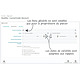 Rappel de panier abandonné pour PrestaShop