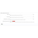 Afficher les stocks par entrepôt sur PrestaShop