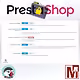 Privatiser sa boutique PrestaShop