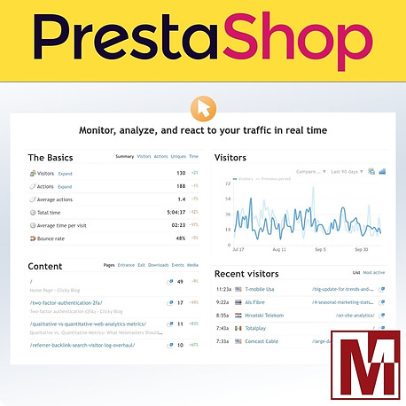 Module PrestaShop web analytic GetClicky Ultra