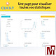 Module PrestaShop web analytic GetClicky Ultra