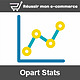 Module de statistiques et KPI pour PrestaShop