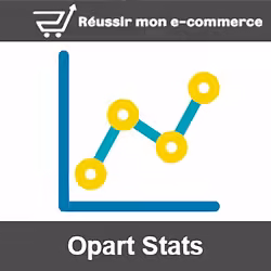 Module de statistiques et KPI pour PrestaShop