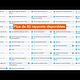 Module de statistiques et KPI pour PrestaShop