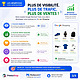 PrestaShop Export Google Shopping Merchant Center