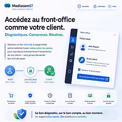 Customer Access &mdash; Se connecter en tant que client PrestaShop