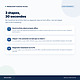 Customer Access — Se connecter en tant que client PrestaShop