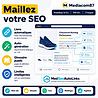 MedSeoAutoLinks - Maillage interne automatique & glossaire SEO public