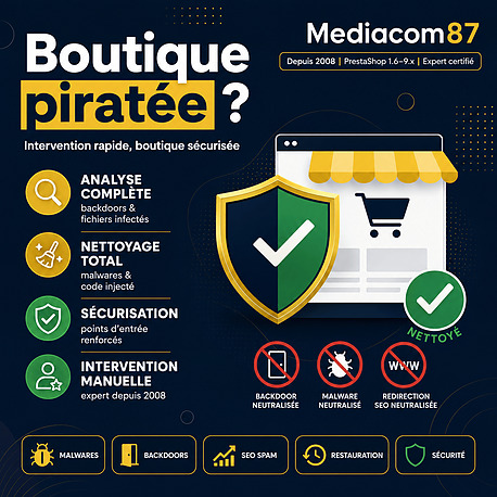 Ma boutique PrestaShop s'est faite pirater