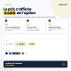 Afficher le prix de vos attributs sur vos produits PrestaShop