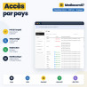 Contrôlez l’accès à votre site selon les pays